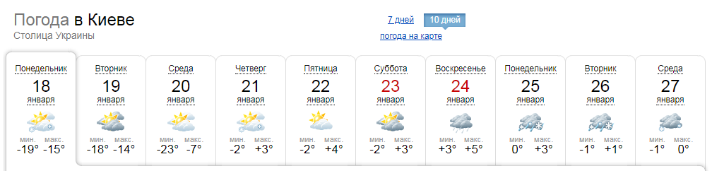 Погода в Київ на 10 днів про Синоптики.