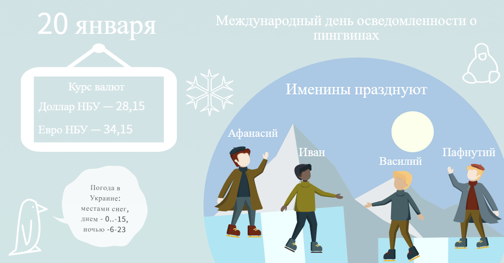 20 января.Инфографика: 