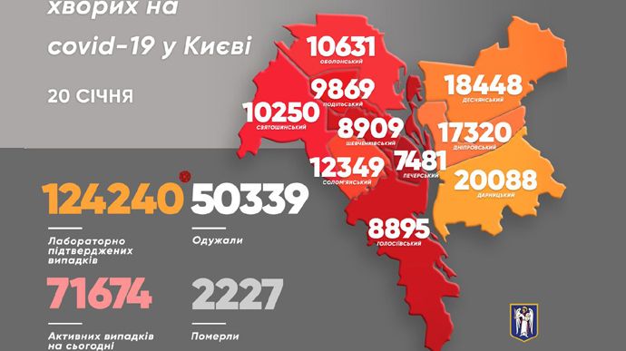 Коронавирус в Киеве. Инфографика КГГА