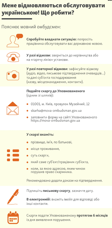 Обслуживание на украинском. Инфографика: 