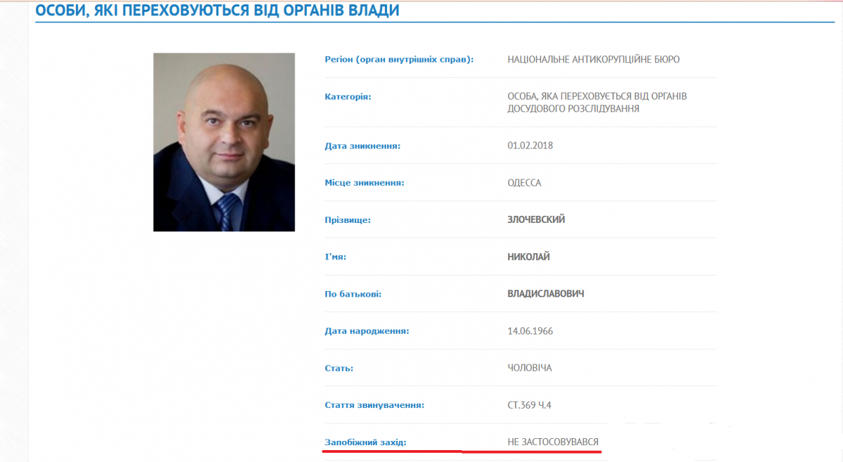 Інформація з бази МВС