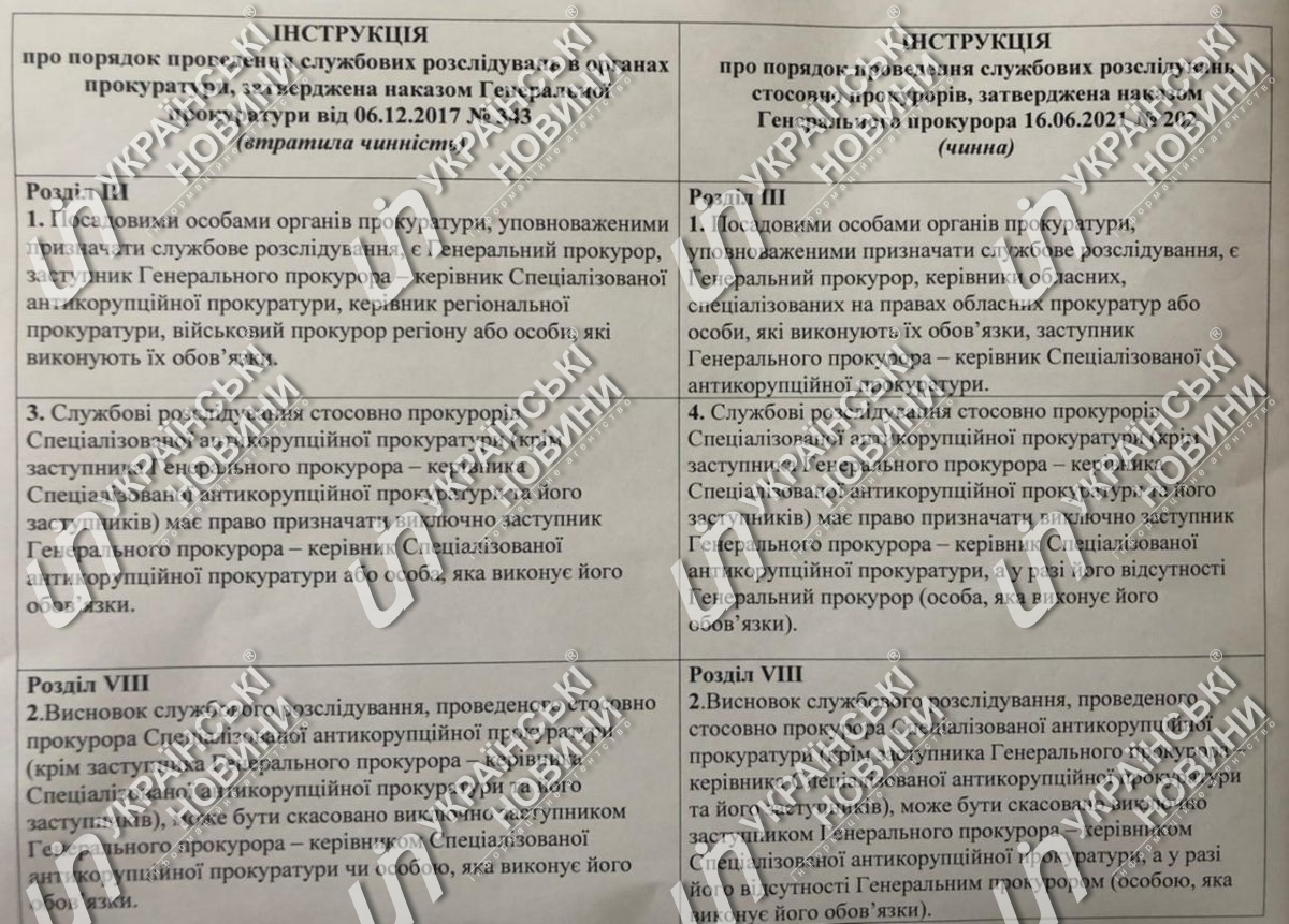 Решение Генпрокурора