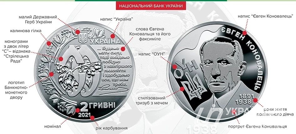 Памятная монета 