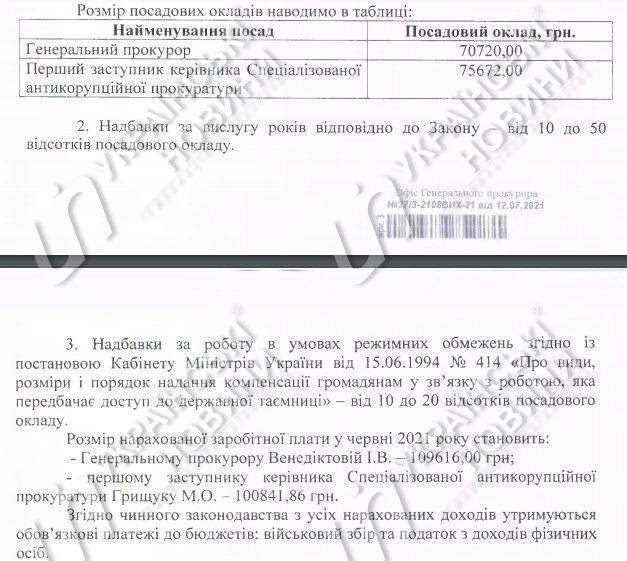 Заробітна плата Грищука за червень.  Відповідь на запит Українських Новин