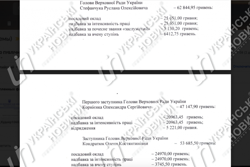 Ответ аппарата ВРУ на запрос Українських Новин.