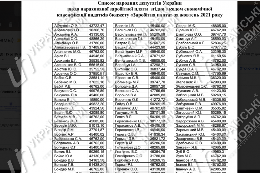 Ответ аппарата ВРУ на запрос Українських Новин.