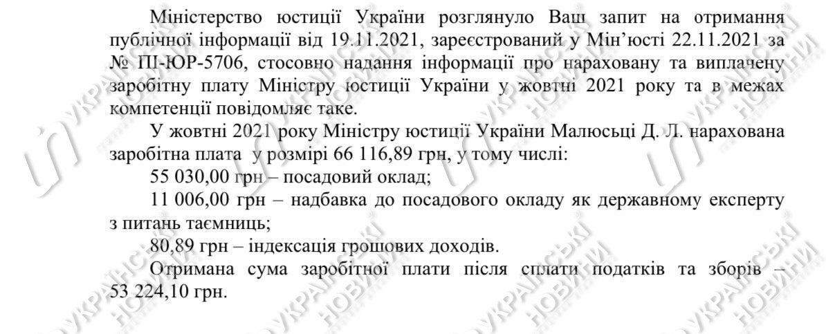 Зарплата Малюськи