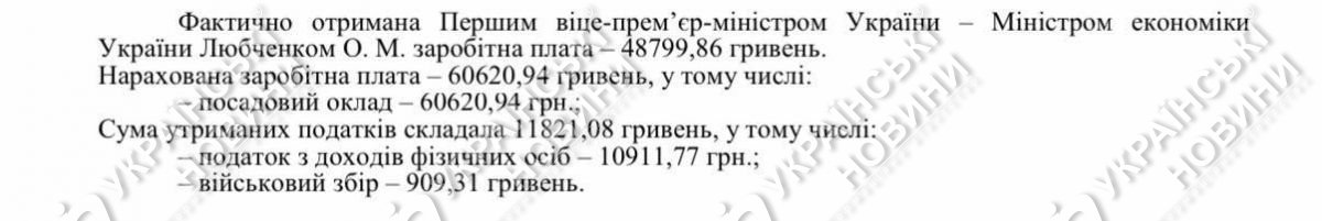 Зарплата 