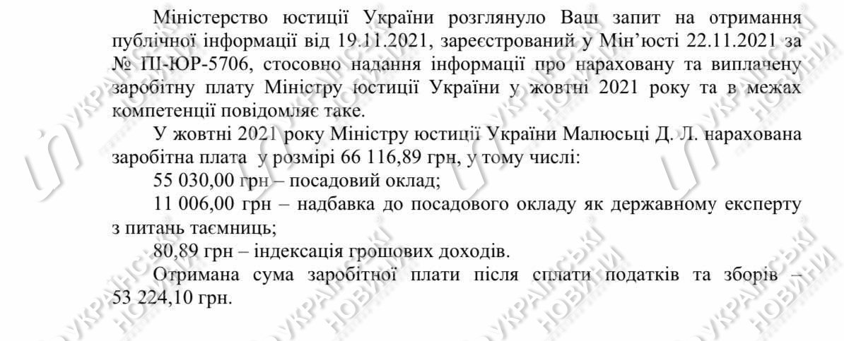 Зарплата Малюськи