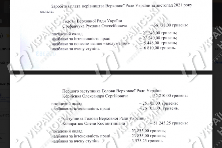 Ответ аппарата ВРУ на запрос Українських Новин.