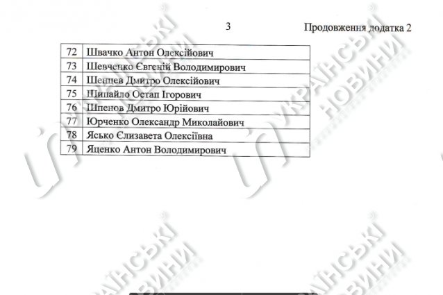 Ответ аппарата ВРУ на запрос Українських Новин.