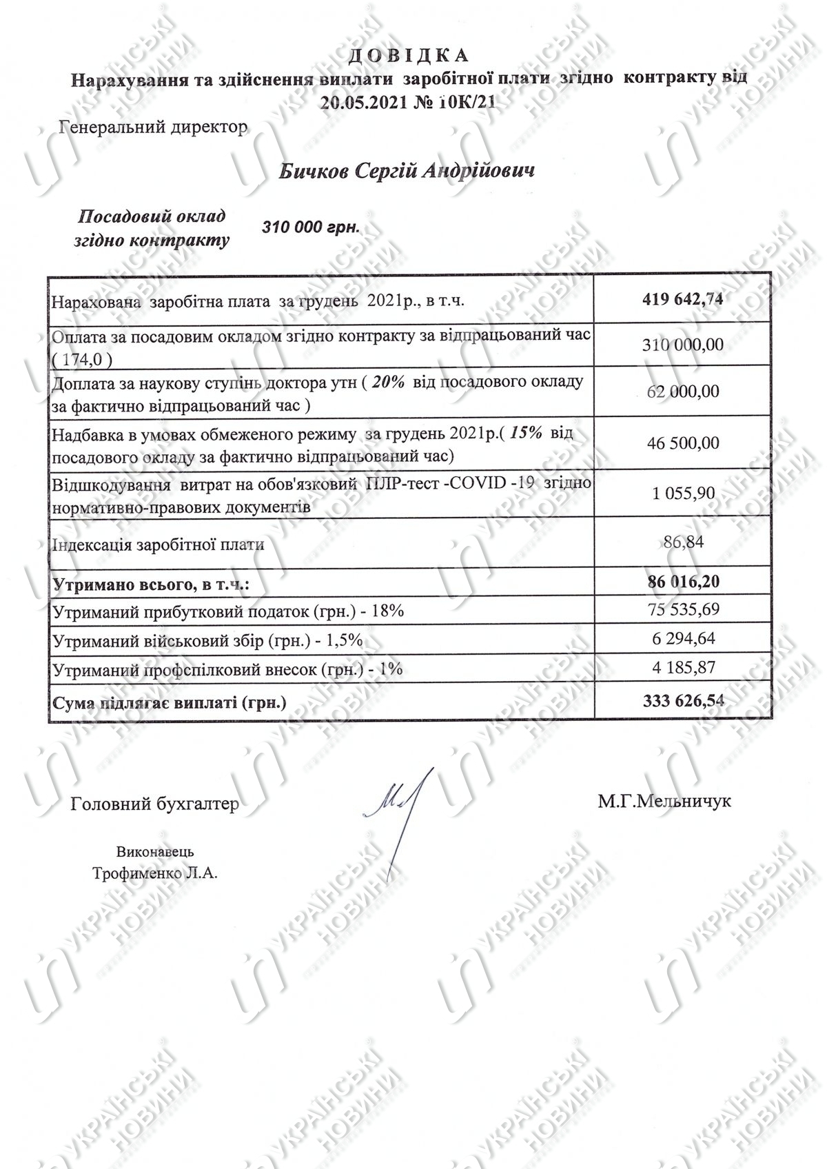 Зарплата Бычкова за декабрь