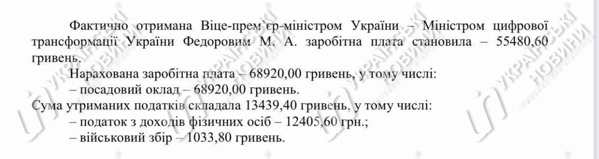 Ответ на запрос Українських Новин