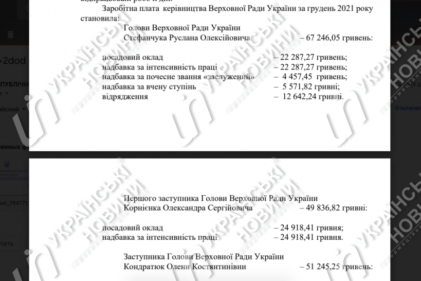 Ответ аппарата Рады на запрос Українських Новин.