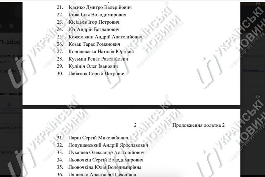 Ответ аппарата Рады на запрос Українських Новин.
