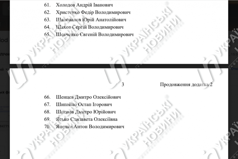 Ответ аппарата Рады на запрос Українських Новин.