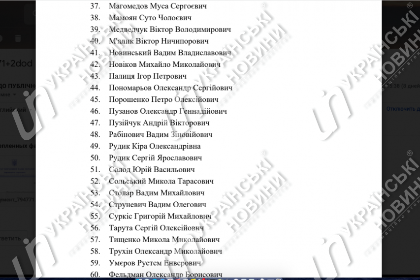 Ответ аппарата Рады на запрос Українських Новин.