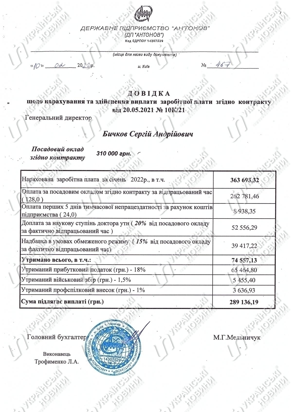 Зарплата Сергей Бычкова за январь 2022