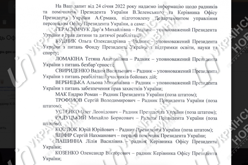 Ответ Офиса Президента на запрос Українських Новин.