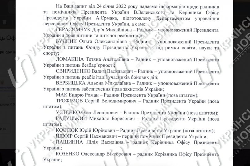 Ответ Офиса Президента на запрос Українських Новин.
