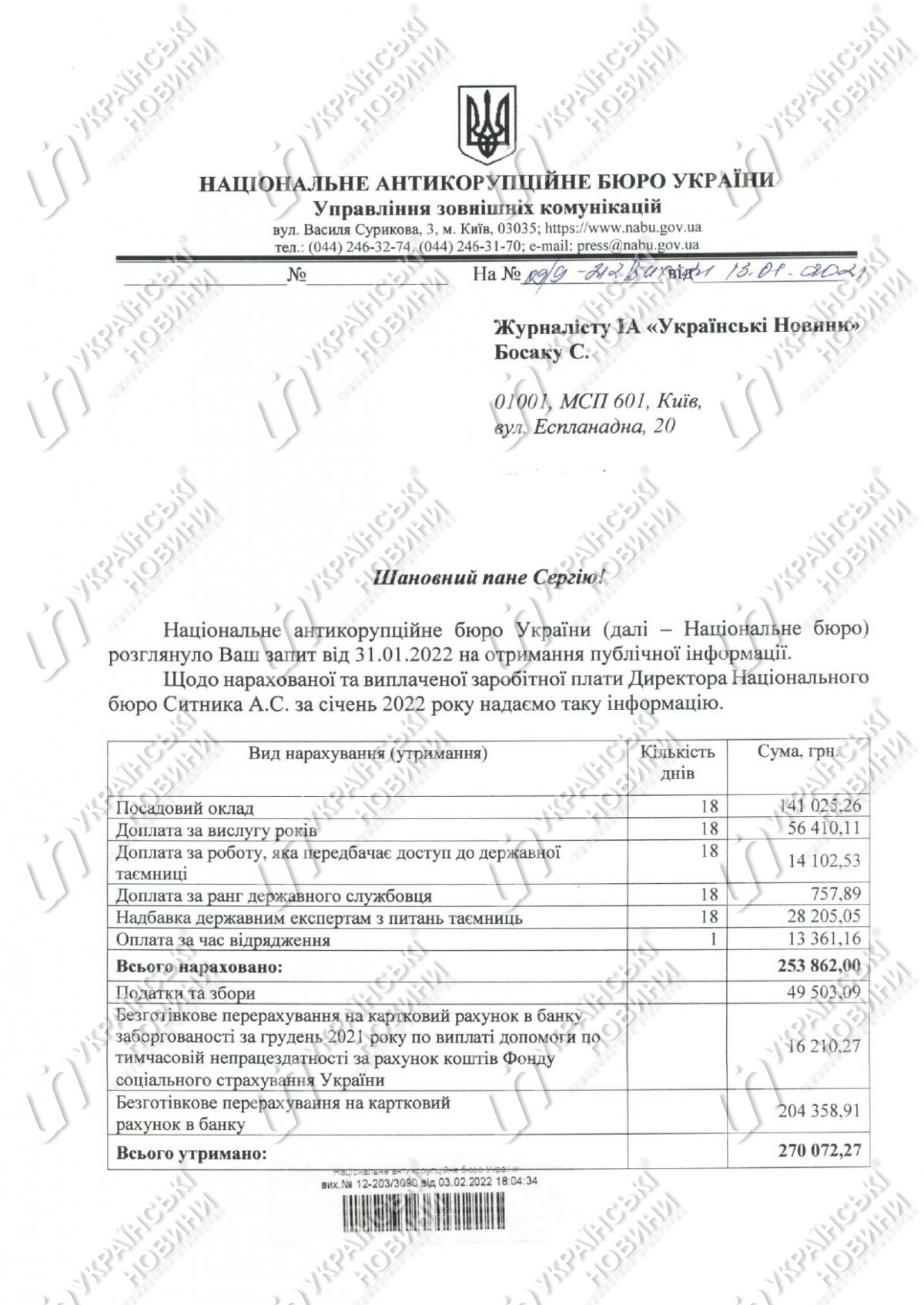 Зарплата Сытника