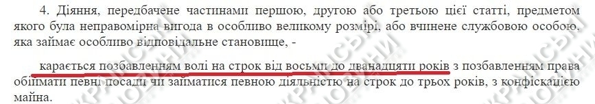 Статья Уголовного кодекса