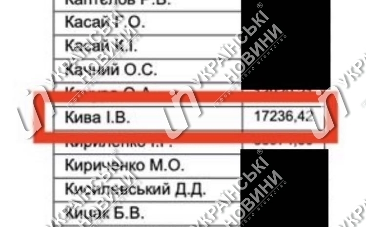 Зарплата Кивы за февраль. Ответ на запрос Українських Новин