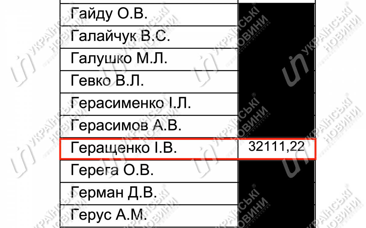 Зарплата Геращенко в апреле. Ответ на запрос Українських Новин