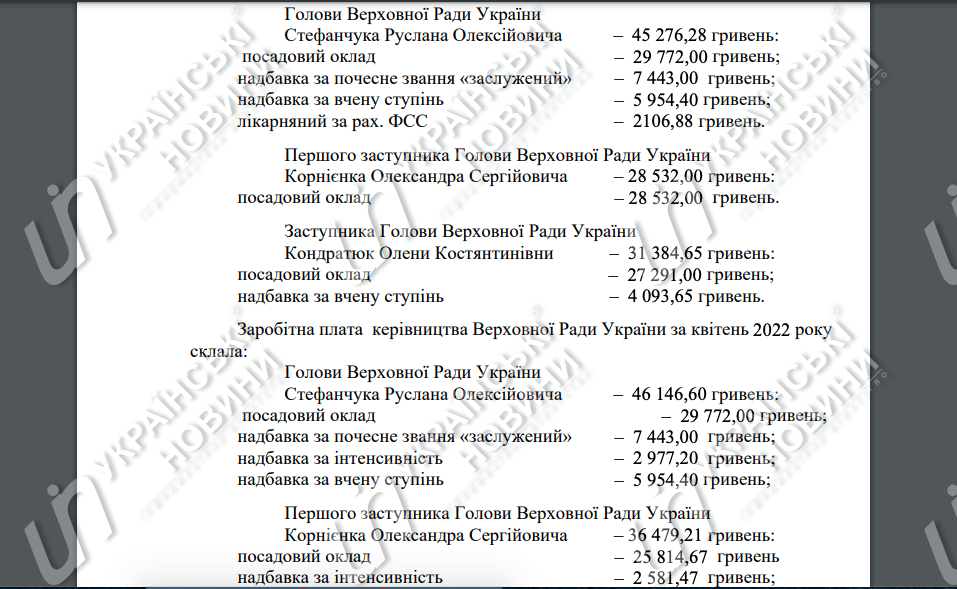 Ответ аппарата Рады на запрос Українських Новин.