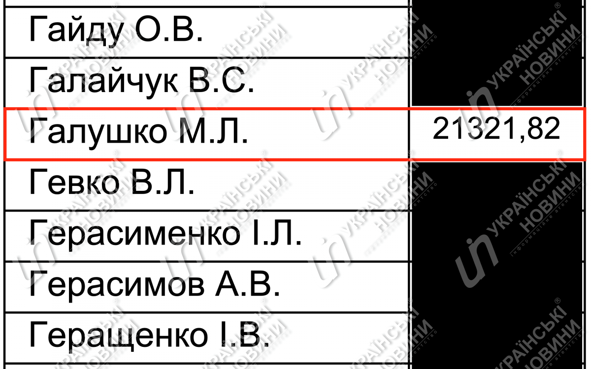 Зарплата Галушко за апрель. Ответ на запрос Українських Новин.