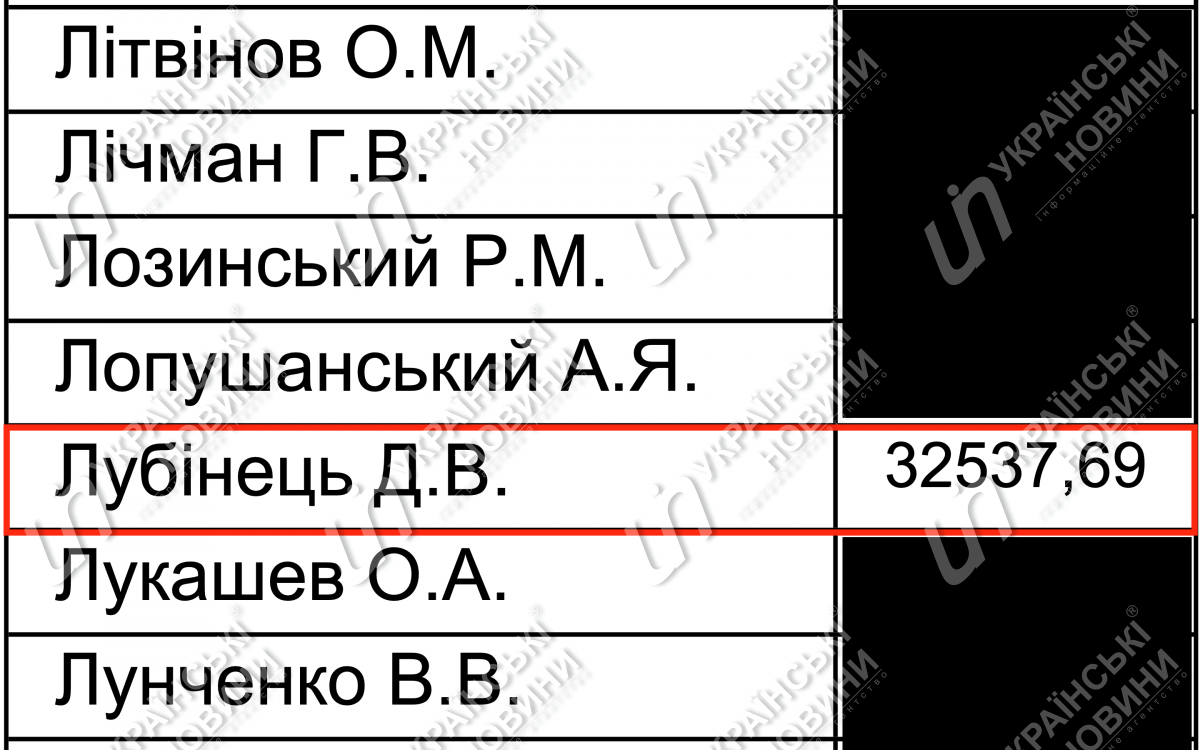 Зарплата Лубинца за февраль. Скришот ответа на запрос Українських Новин