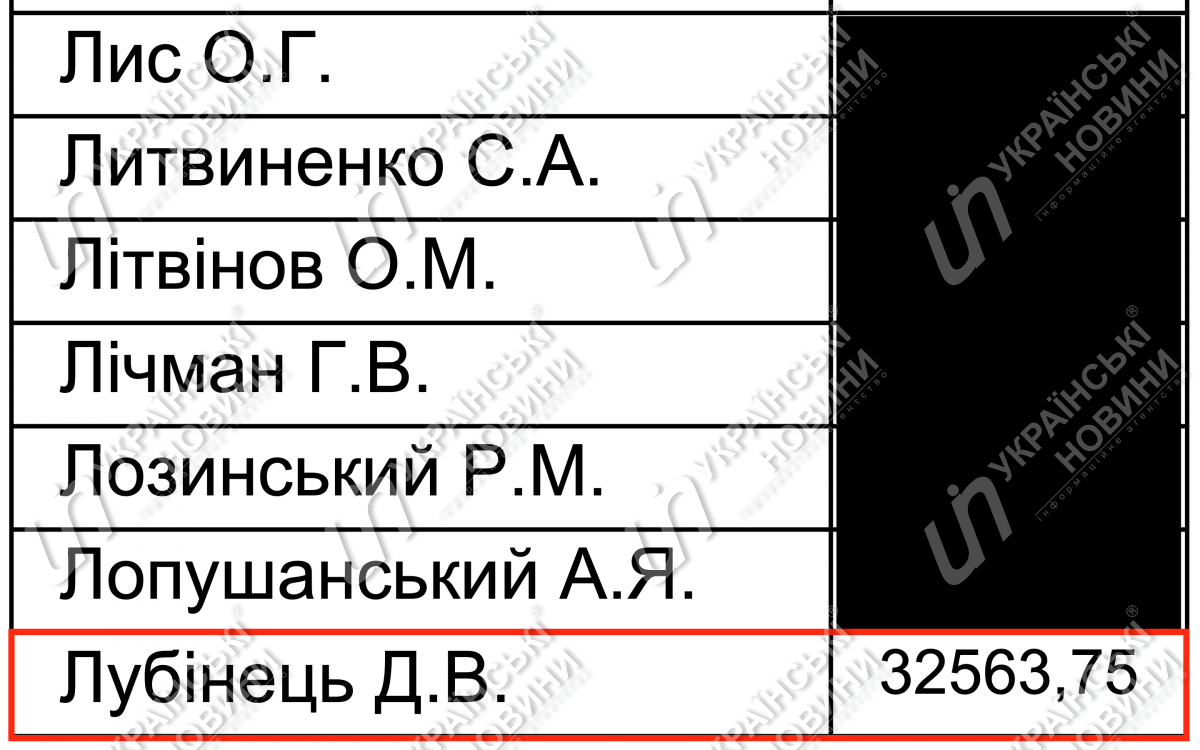 Зарплата Лубинца за апрель. Скришот ответа на запрос Українських Новин