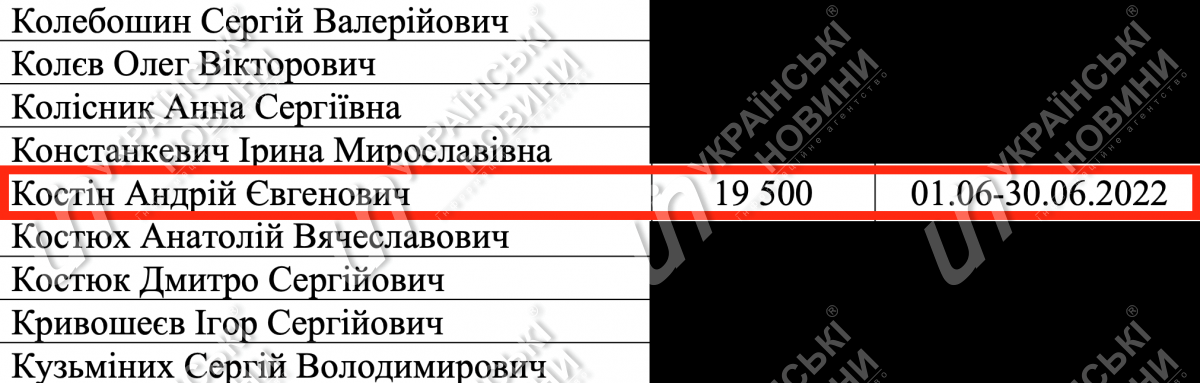 Компенсація за оренду житла Андрію Костіну (за червень)