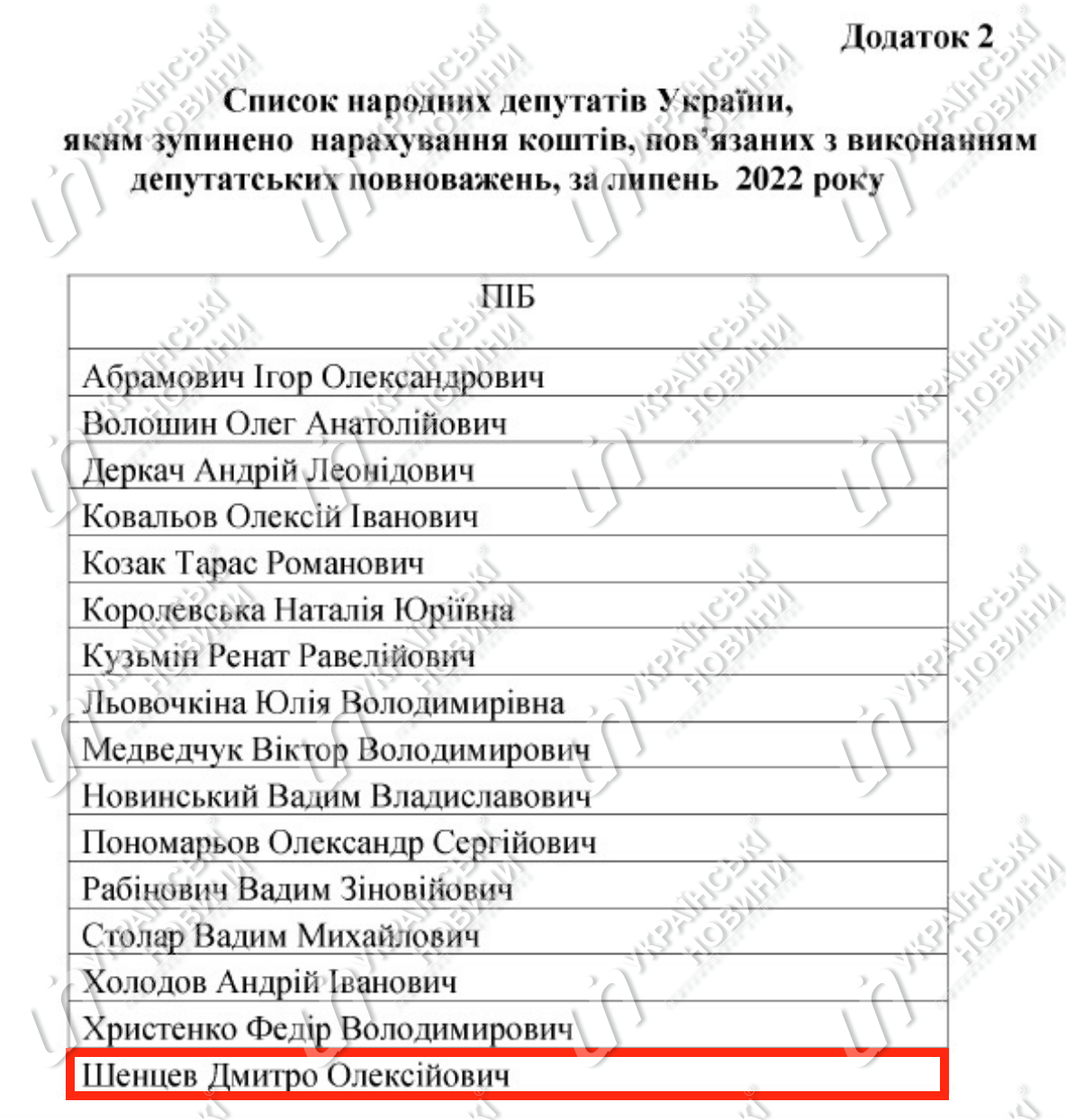 Відповідь на запит Українських Новин