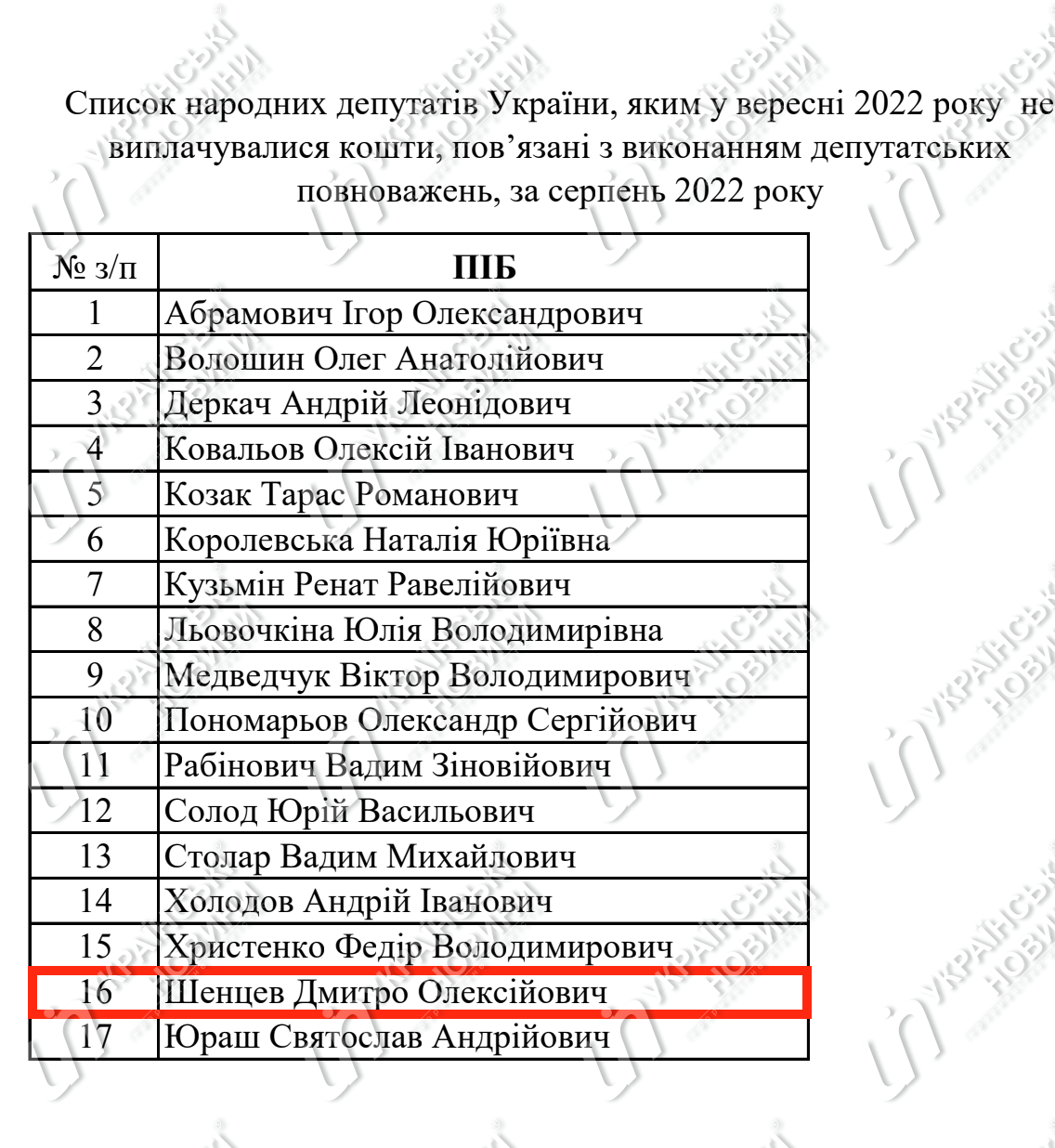 Відповідь на запит Українських Новин