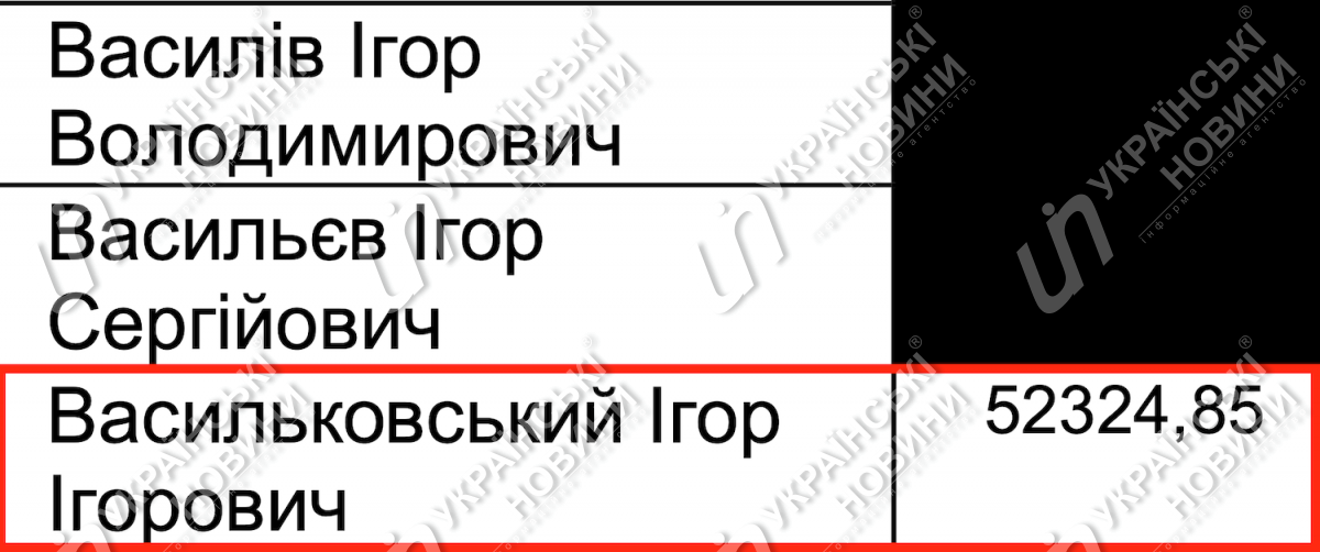 Зарплата Васильковського у липні. Відповідь на запит УН