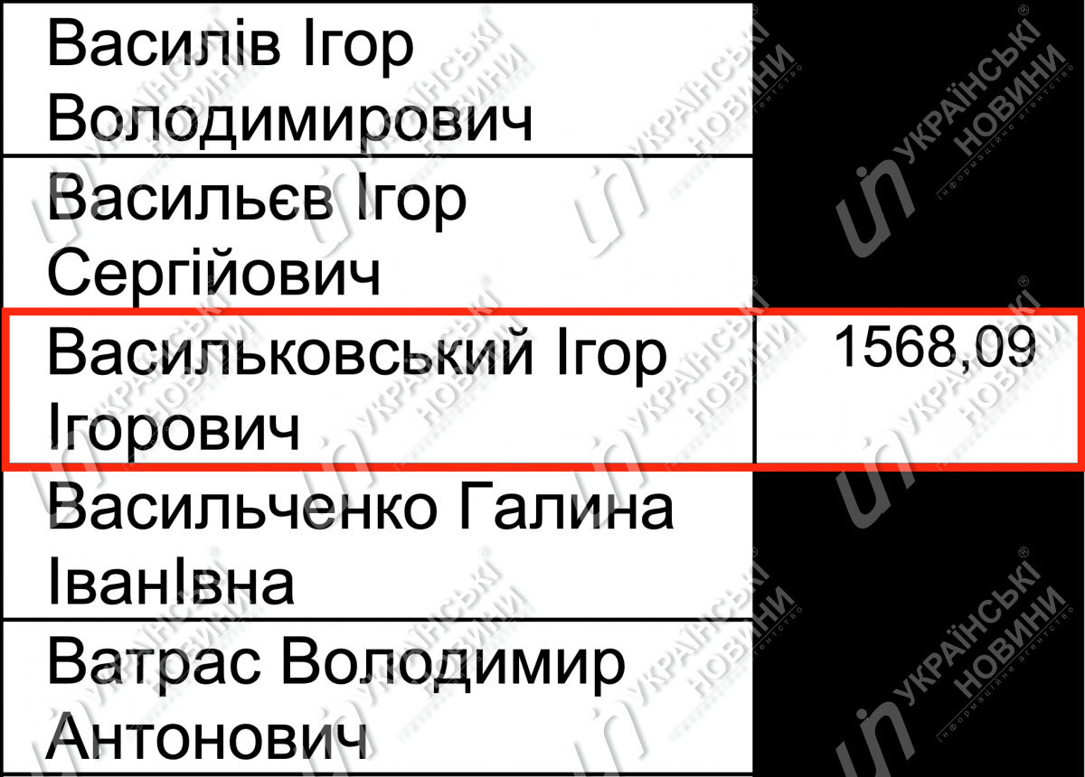 Зарплата Васильковського у травні. Відповідь на запит УН