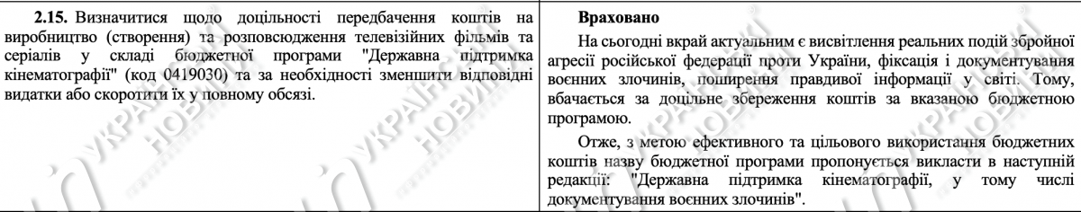 Порівняльна таблиця до проєкту держбюджету