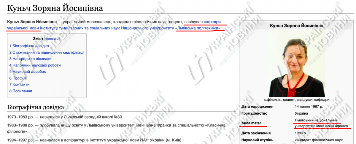 звідувач кафедри Зоряна Куньч