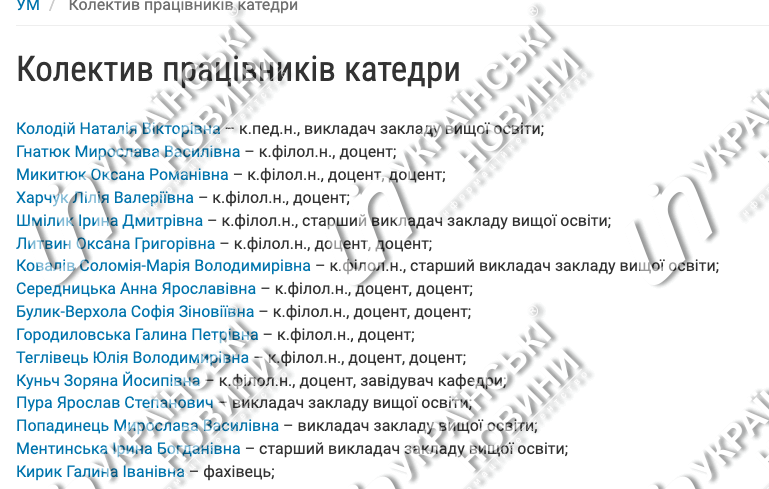 Нинішній склад кафедри