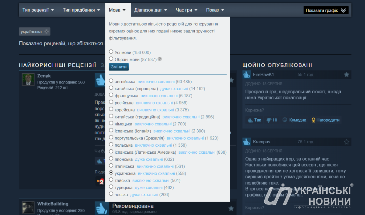 Рецензії на гру Clair Obscur: Expedition 33 різними мовами. Скриншот: УН