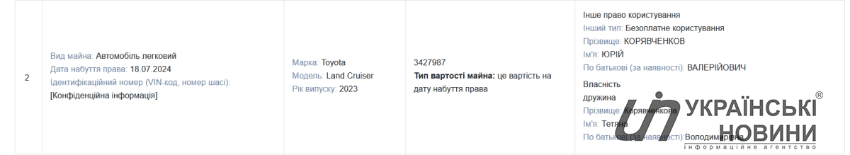 Декларация Юрия Корявченкова. Скриншот: УН