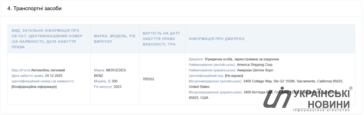 Декларація Єгора Чернєва. Скриншот: УН