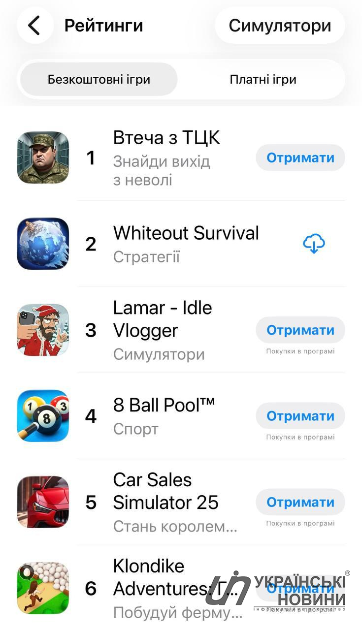Рейтинг ігор в AppStore (29.01.2026). Скриншот: УН