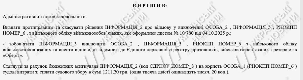Рішення суду. Скриншот: УН