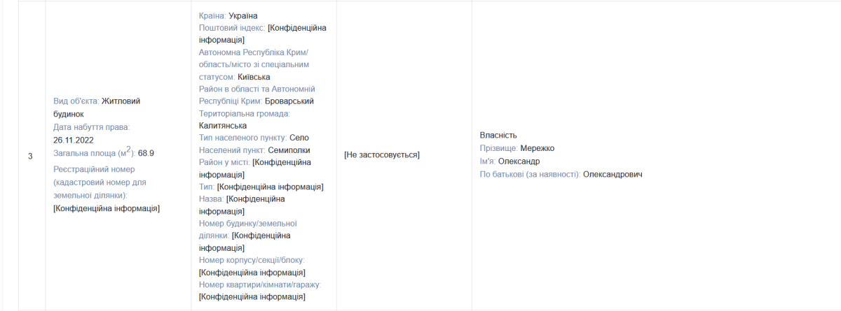 Декларація О. Мережка. Фото: Українські Новини