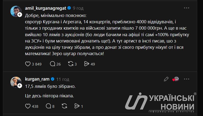Відповіді учасників гурту Курган & Agregat. Скриншот: Українські Новини