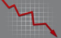 Quotations of MHP shares falling for 5th week in row, down 1.7% to USD 3.37 per share October 2-6