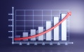 WIG-Ukraine rising for 7th week in a row, up 0.6% to 246.40 from June 28 to July 5
