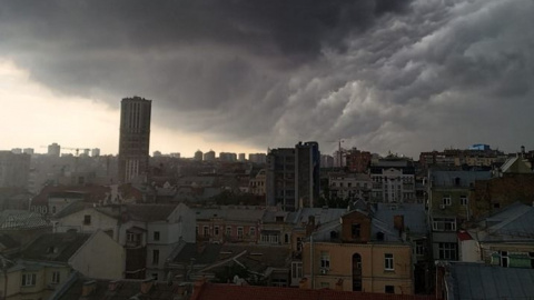 Прогноз погоды. 